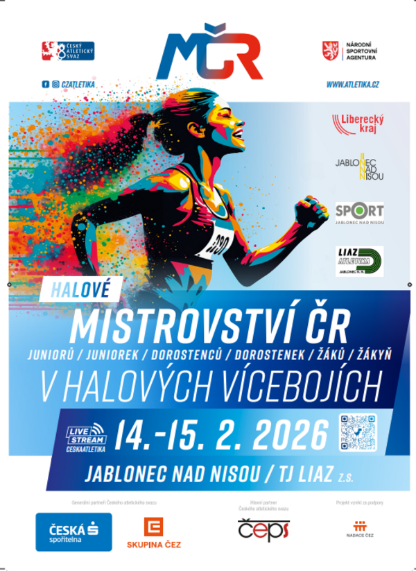 HMČR ve vícebojích mládeže