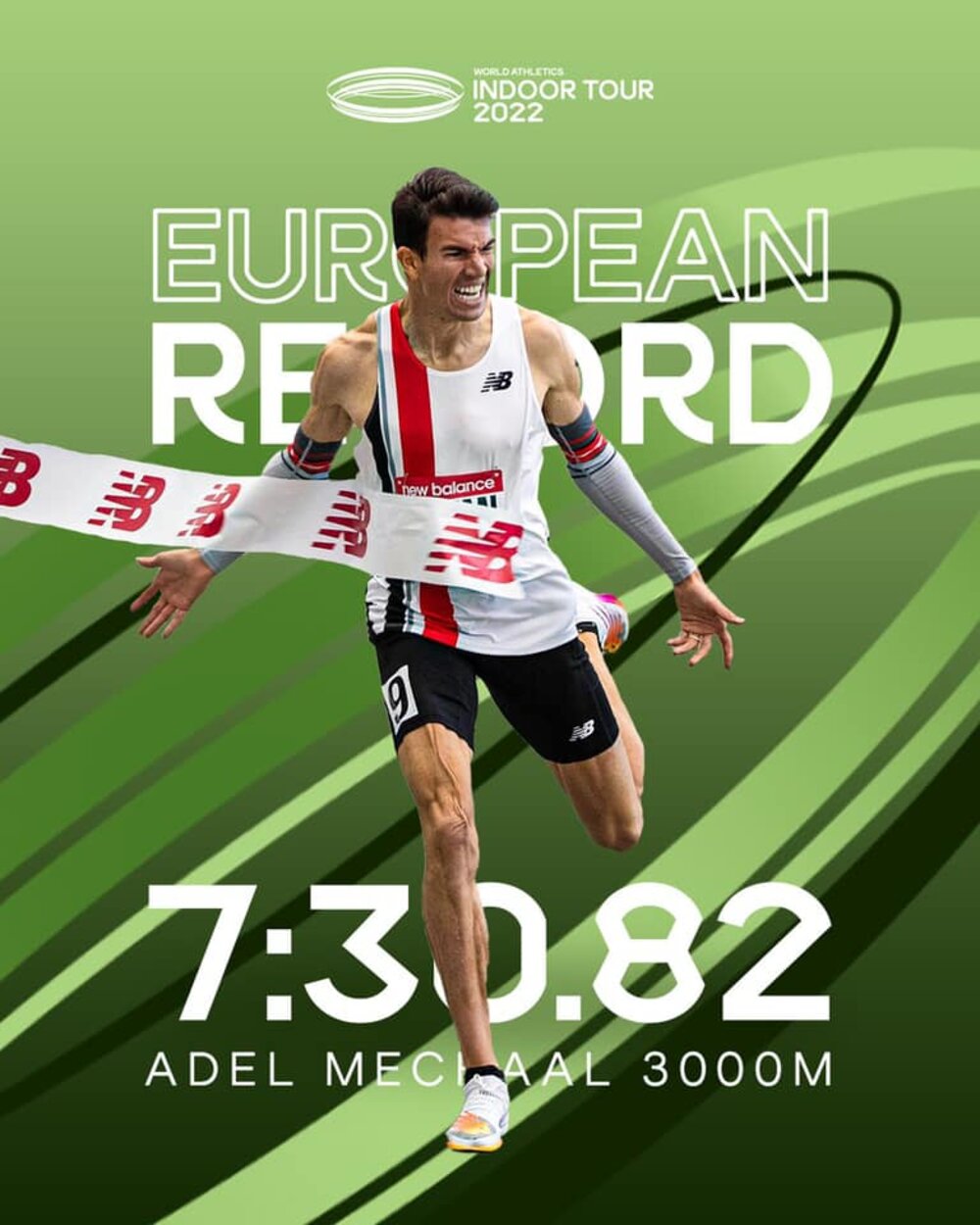 Víkendová atletika ve světě