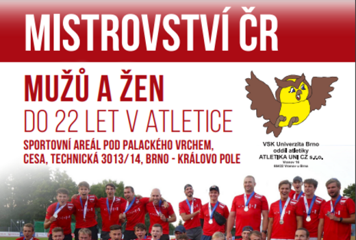 Třiadvacítky premiérově v Brně
