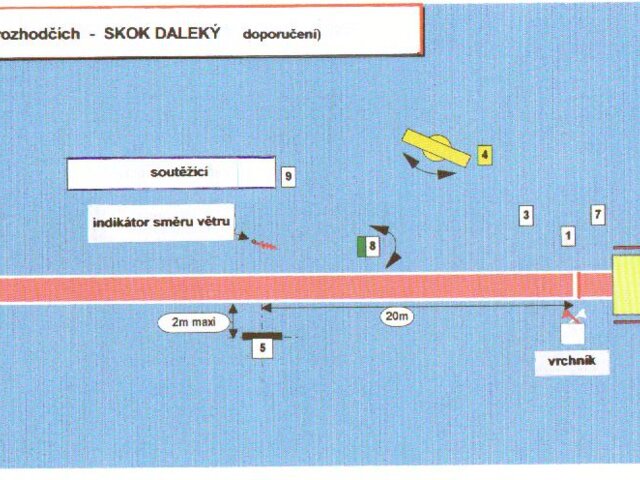 Dálka